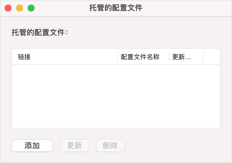 ClashX Meta 托管的配置文件